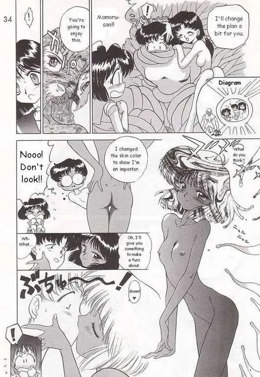Sailor Moon,SUBMISSION SATURN [English][第30页]