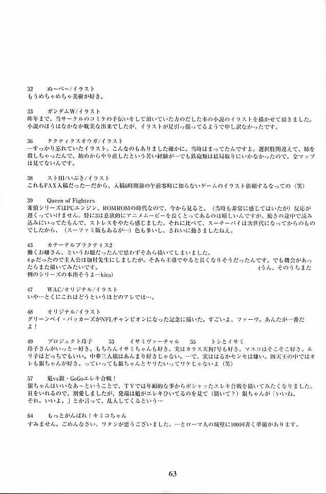 Gundam WingHell Teacher NubeNeon Genesis EvangelionPrincess MakerTobe Isami,MunchenGraph Vol. 1 DAICON III Toka Iroiro [Japanese][第63页]