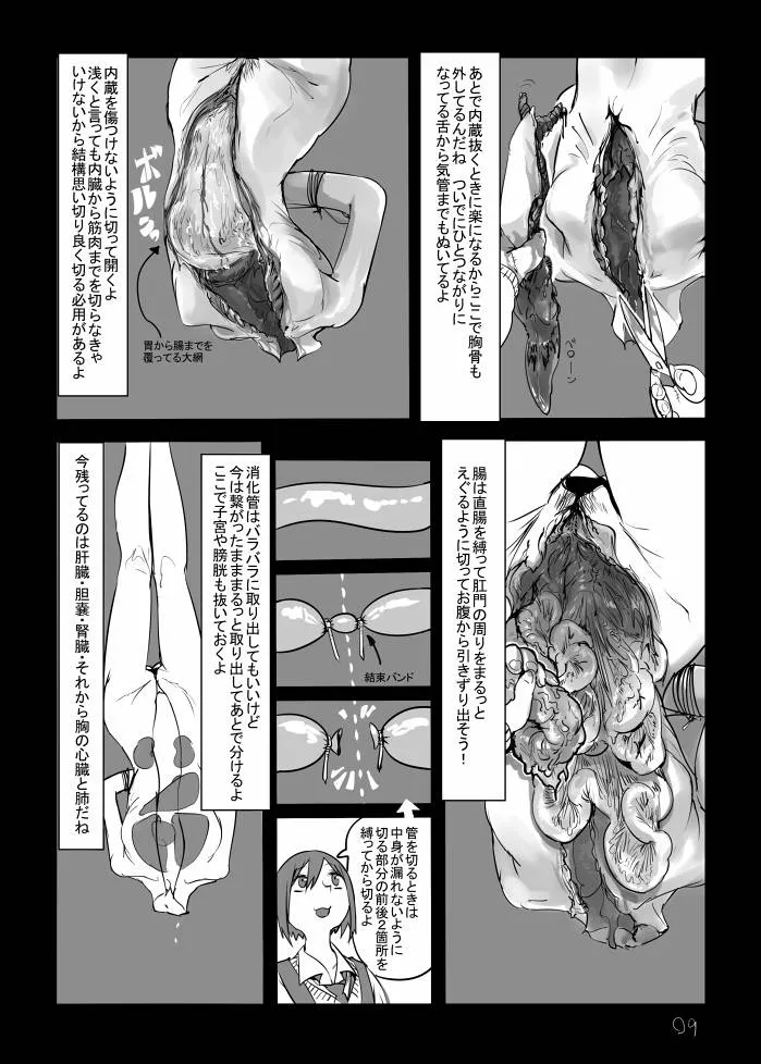 Original,Umai Mono Wa Yoi Niku E [Japanese][第11页]
