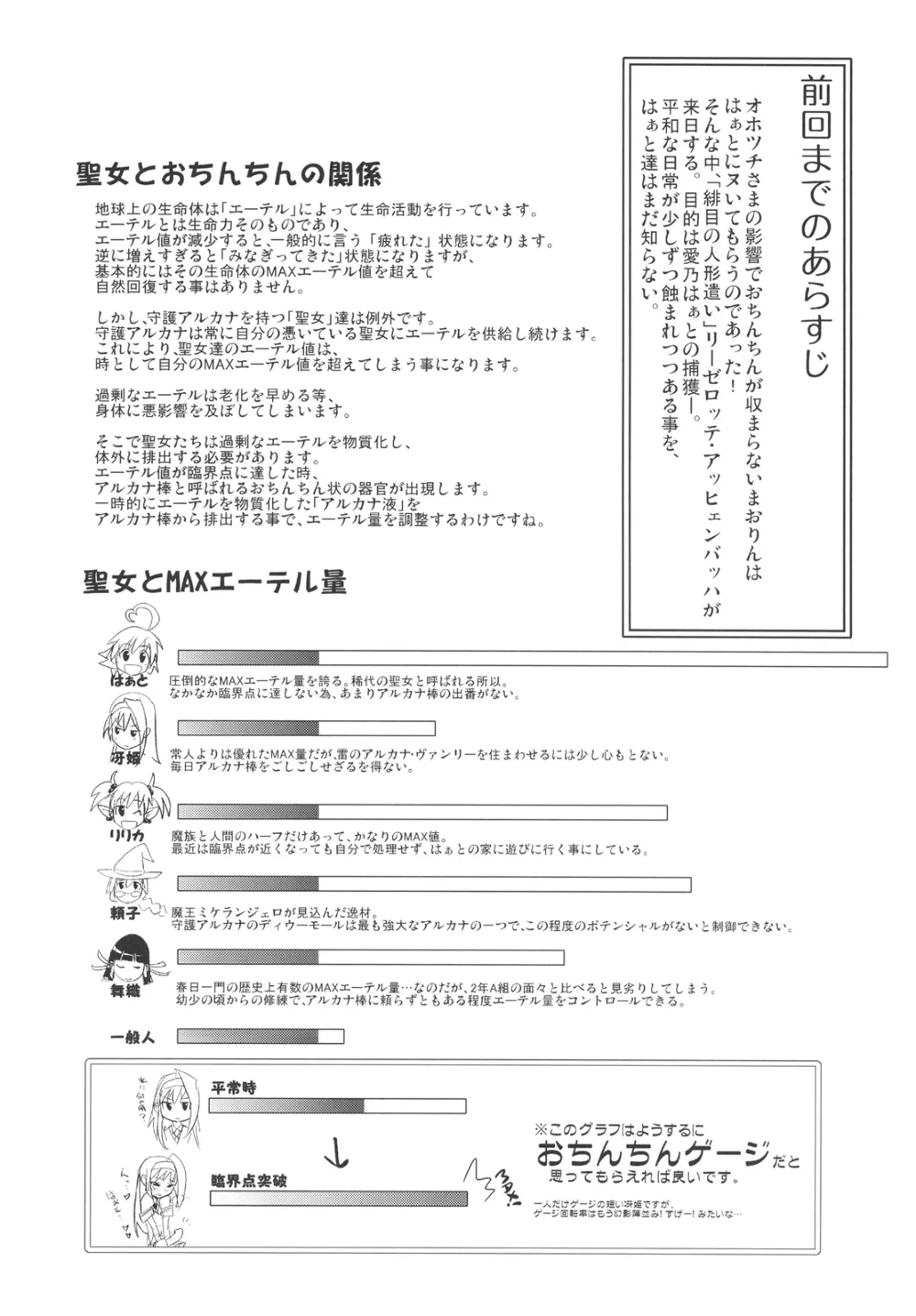Arcana Heart,ARCANA JUICE 2 [Japanese][第6页]