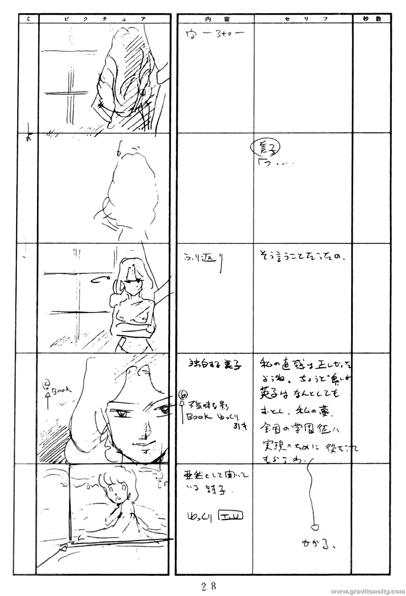 MacrossProject A-ko,Project ACream Lemon Book [Japanese][第29页]