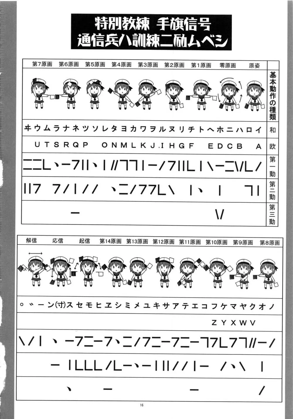 Kantai Collection,Kirishima Bukatsu Yamerutteyo [Japanese][第15页]