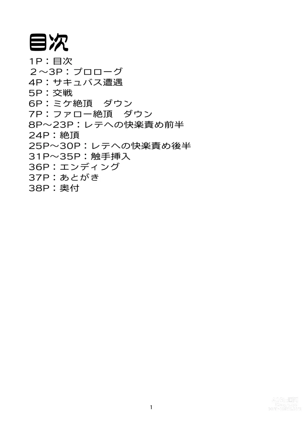 Page 2 of doujinshi Minna de Nakayoku Inma no Omocha