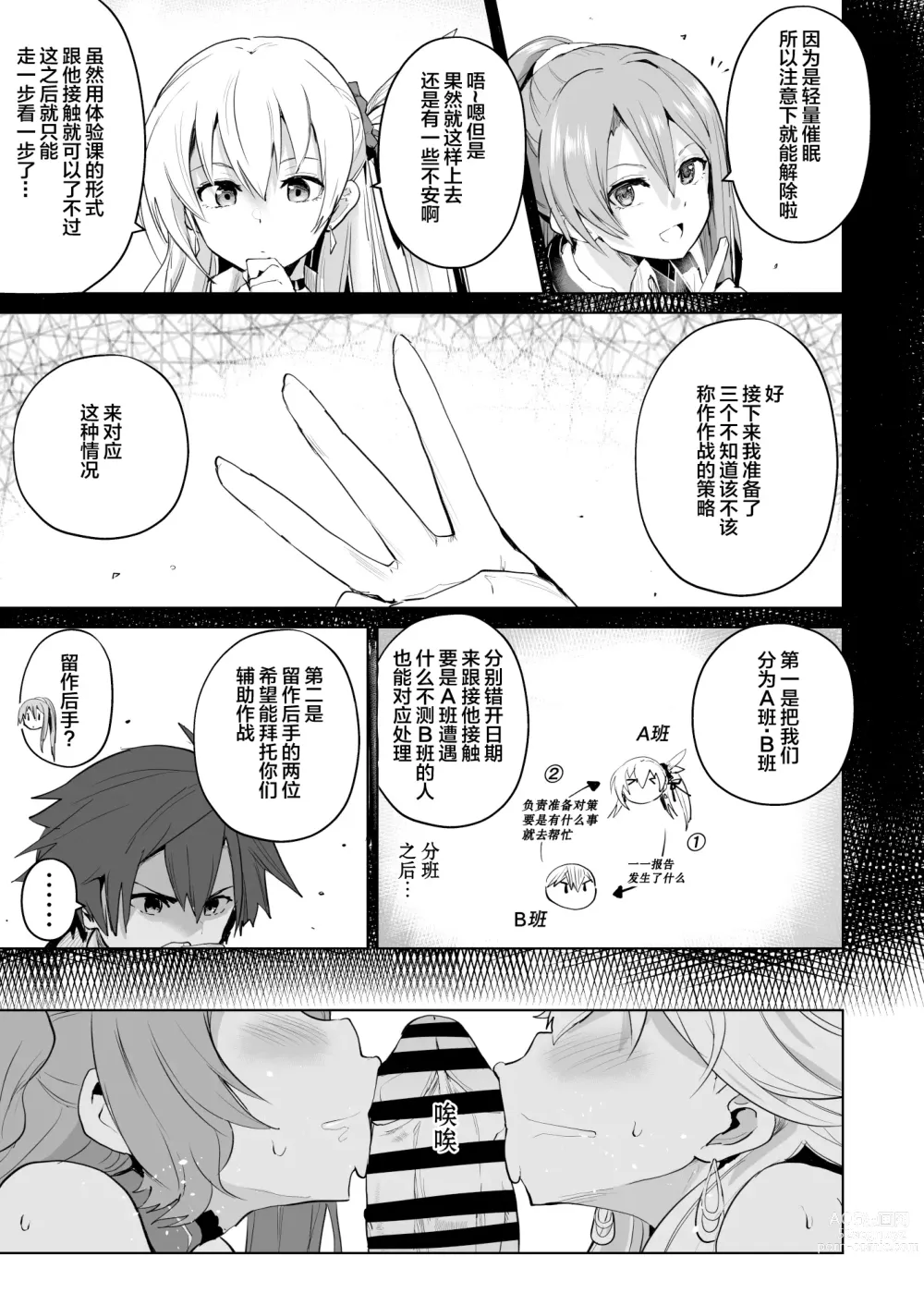 Page 5 of doujinshi  催眠的轨迹2