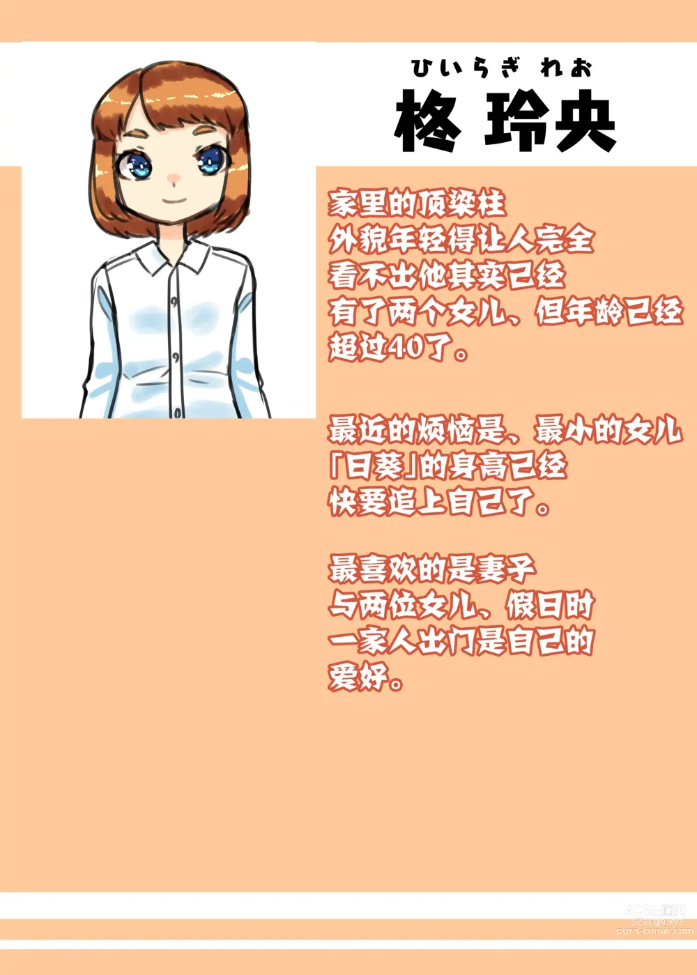 Page 3 of doujinshi 扶她家族的爸爸治疗日志 ~完結编: COS做爱集中耻疗~