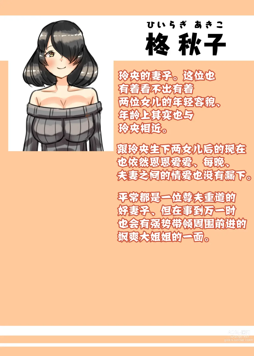 Page 4 of doujinshi 扶她家族的爸爸治疗日志 ~完結编: COS做爱集中耻疗~
