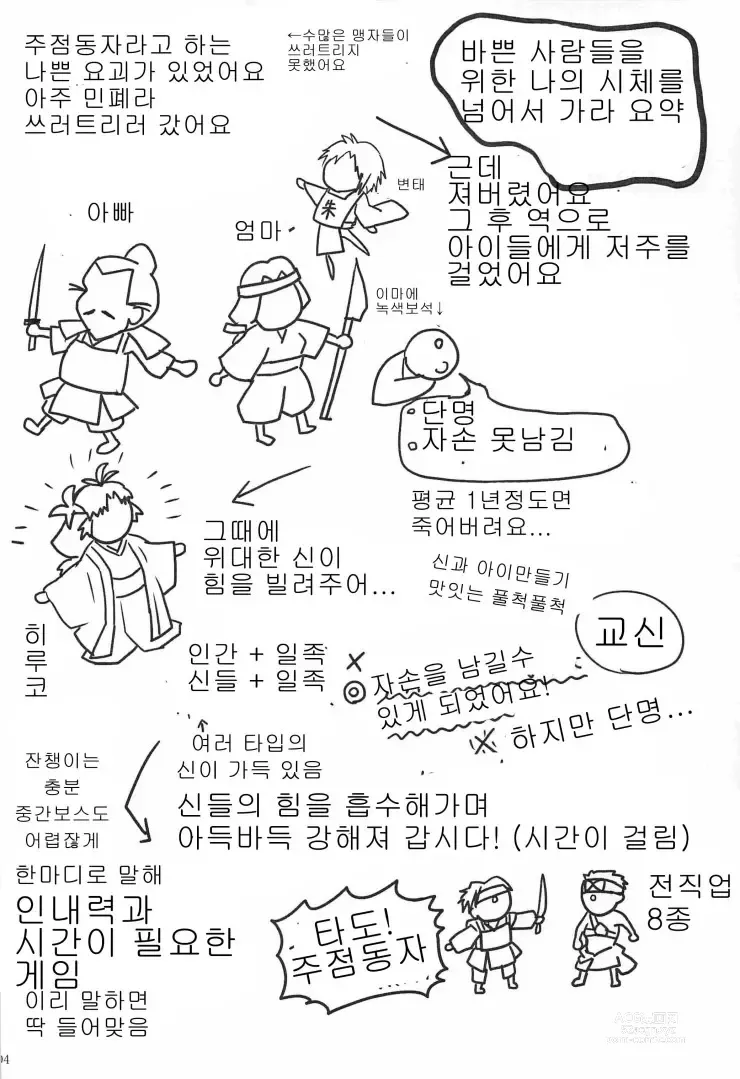 Page 2 of doujinshi Suimasen Musuko nan desu kedo Shite Kudasai