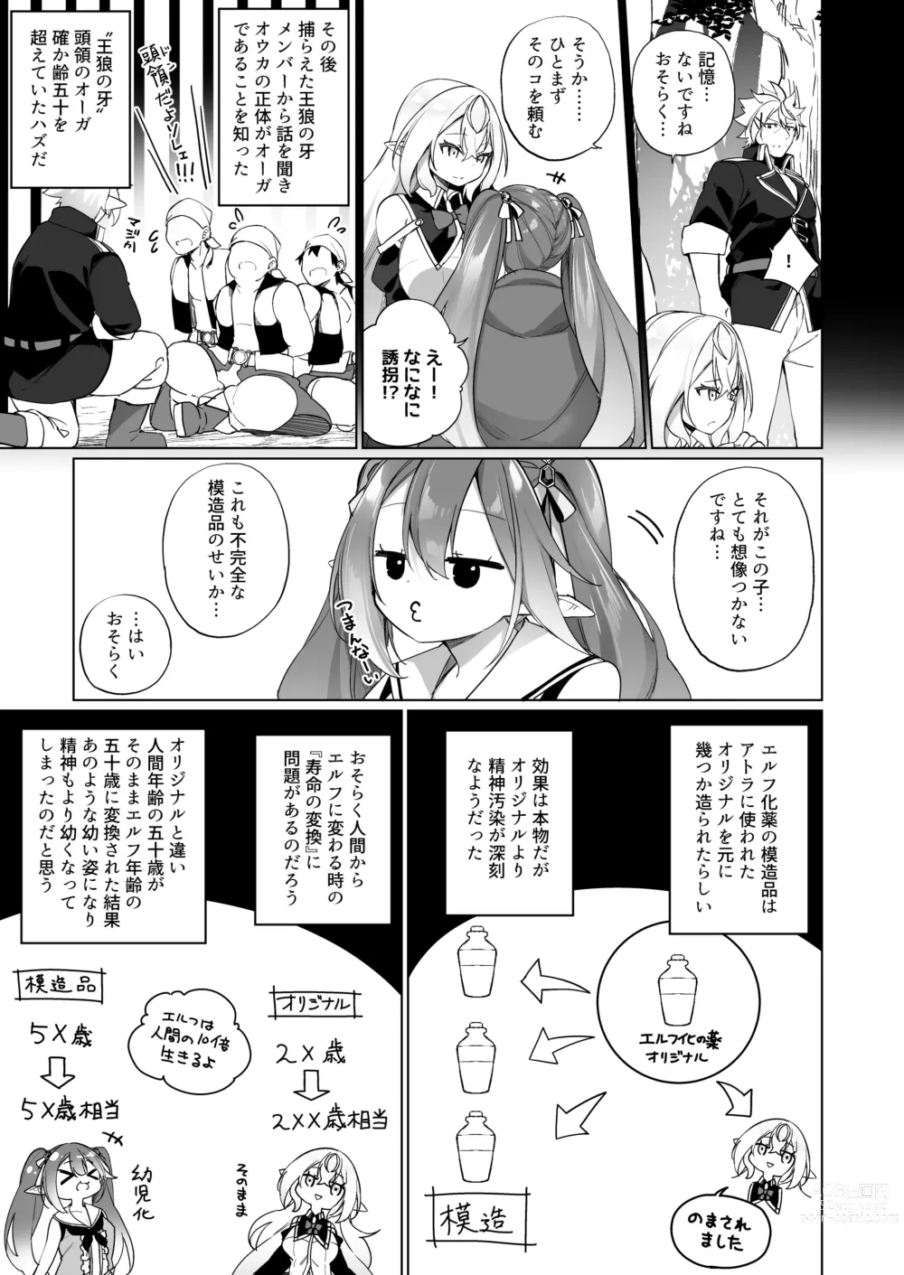 Page 8 of doujinshi Mesugaki Elf ni Natta Don 2 Elf-ka no Kusuri part 3