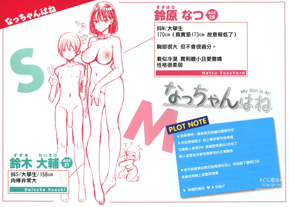 Page 200 of manga Chotto M de Do-sukebe de + Melonbooks Gentei Shousasshi Character Plot-shuu