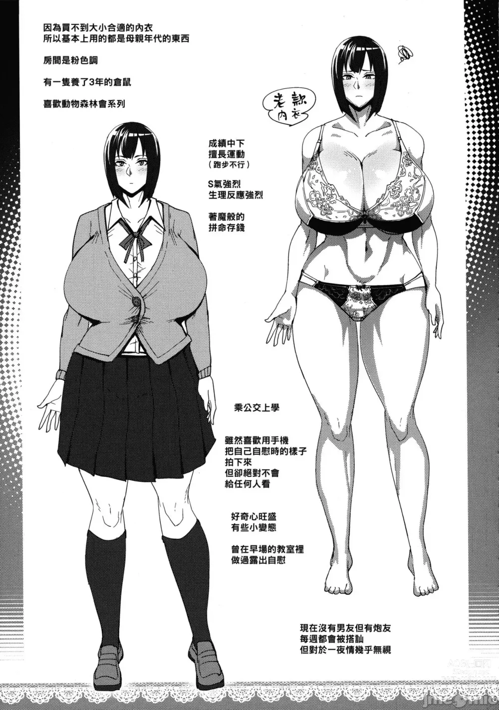 Page 8 of manga Minami-san Sensational