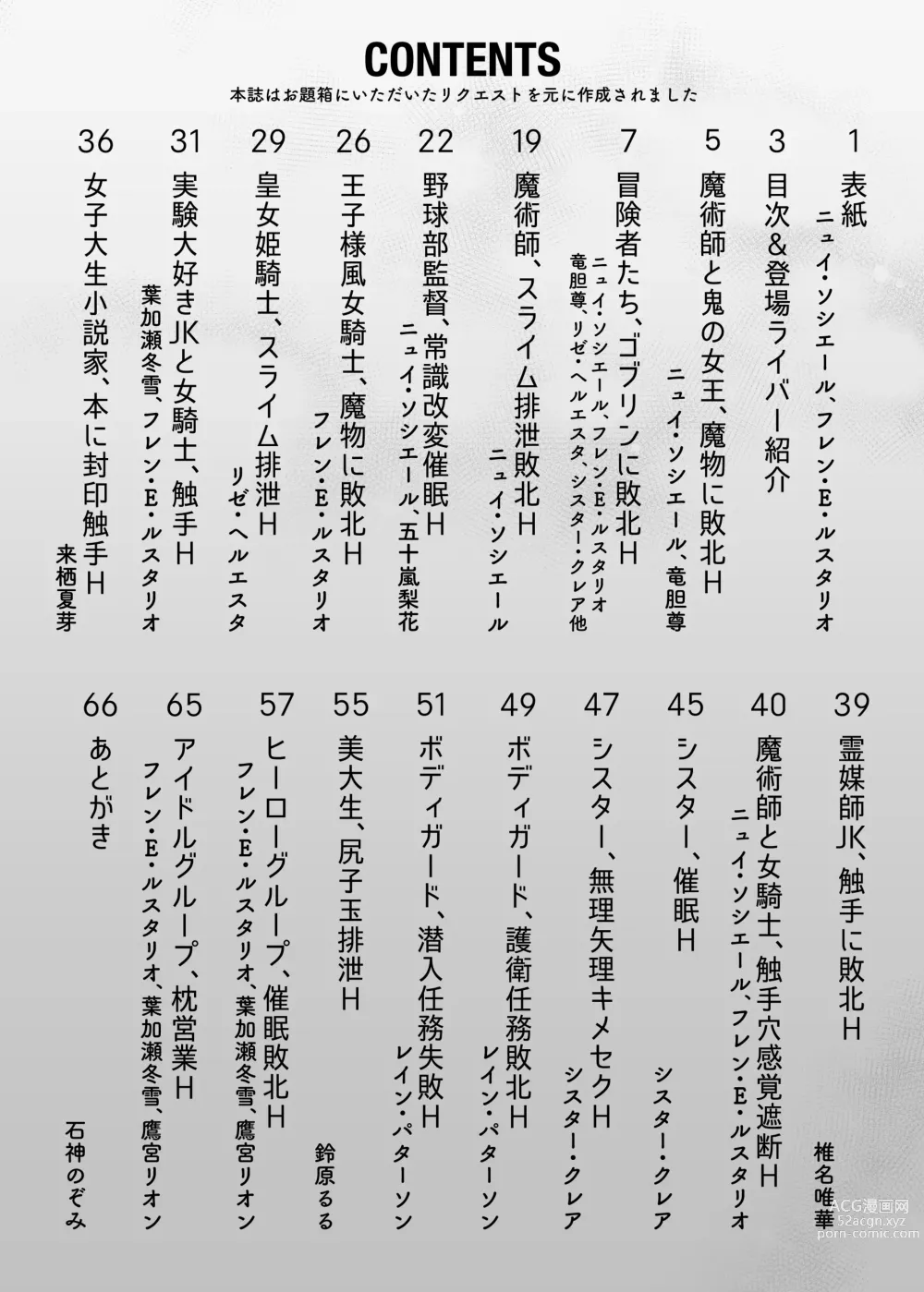 Page 4 of doujinshi V-Liver VS H na Odaibako