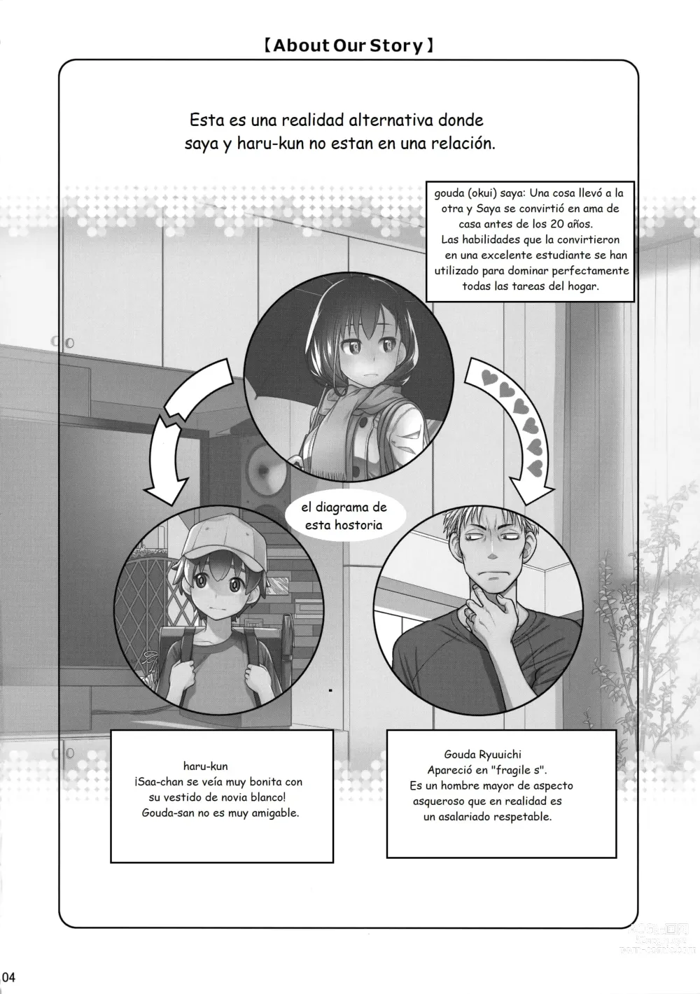 Page 3 of doujinshi Stay by Me Bangaihen