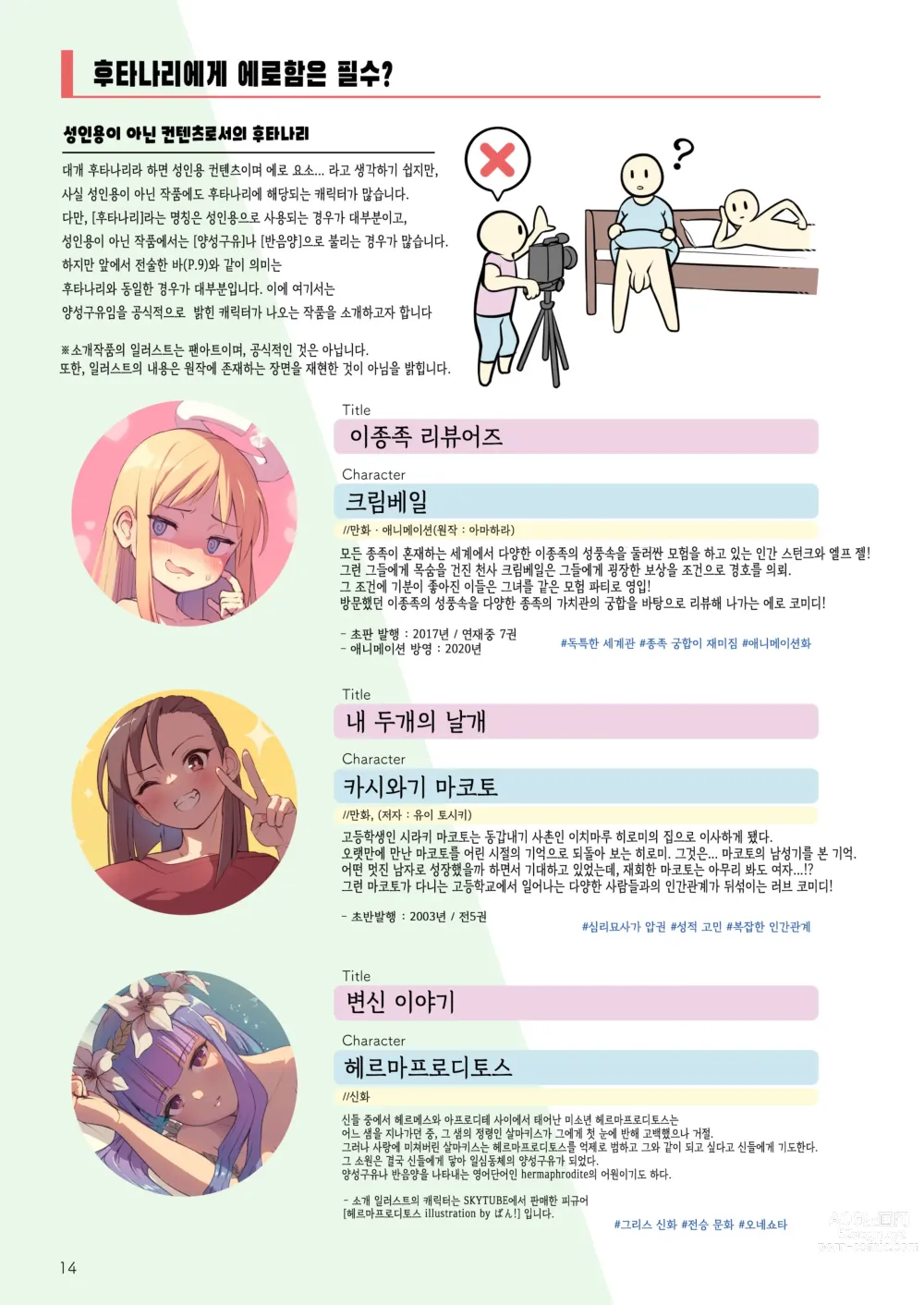 Page 14 of doujinshi 후타나리가 뭐야? (decensored)