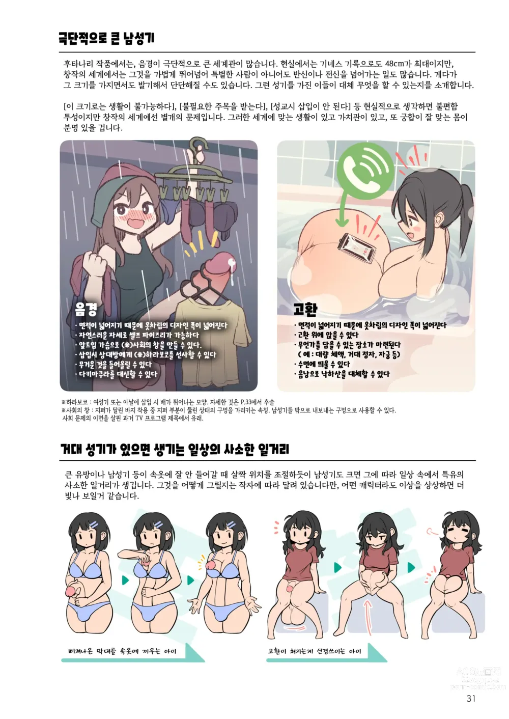 Page 31 of doujinshi 후타나리가 뭐야? (decensored)