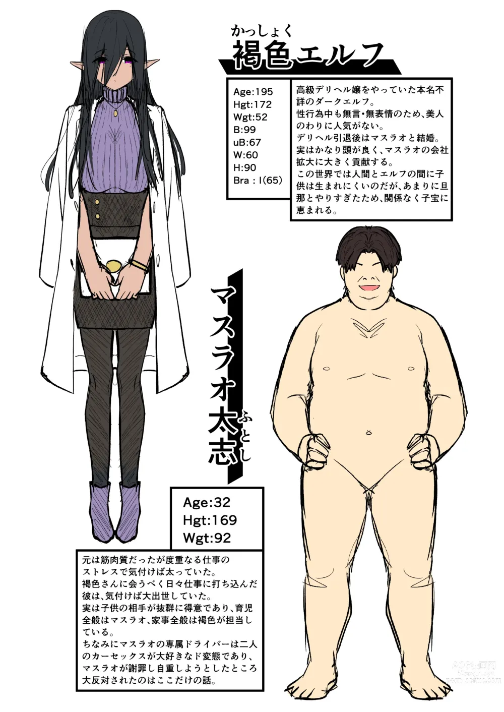 Page 46 of doujinshi Mugon Muhyoujou no Kasshoku Elf, Rental Shitemasu