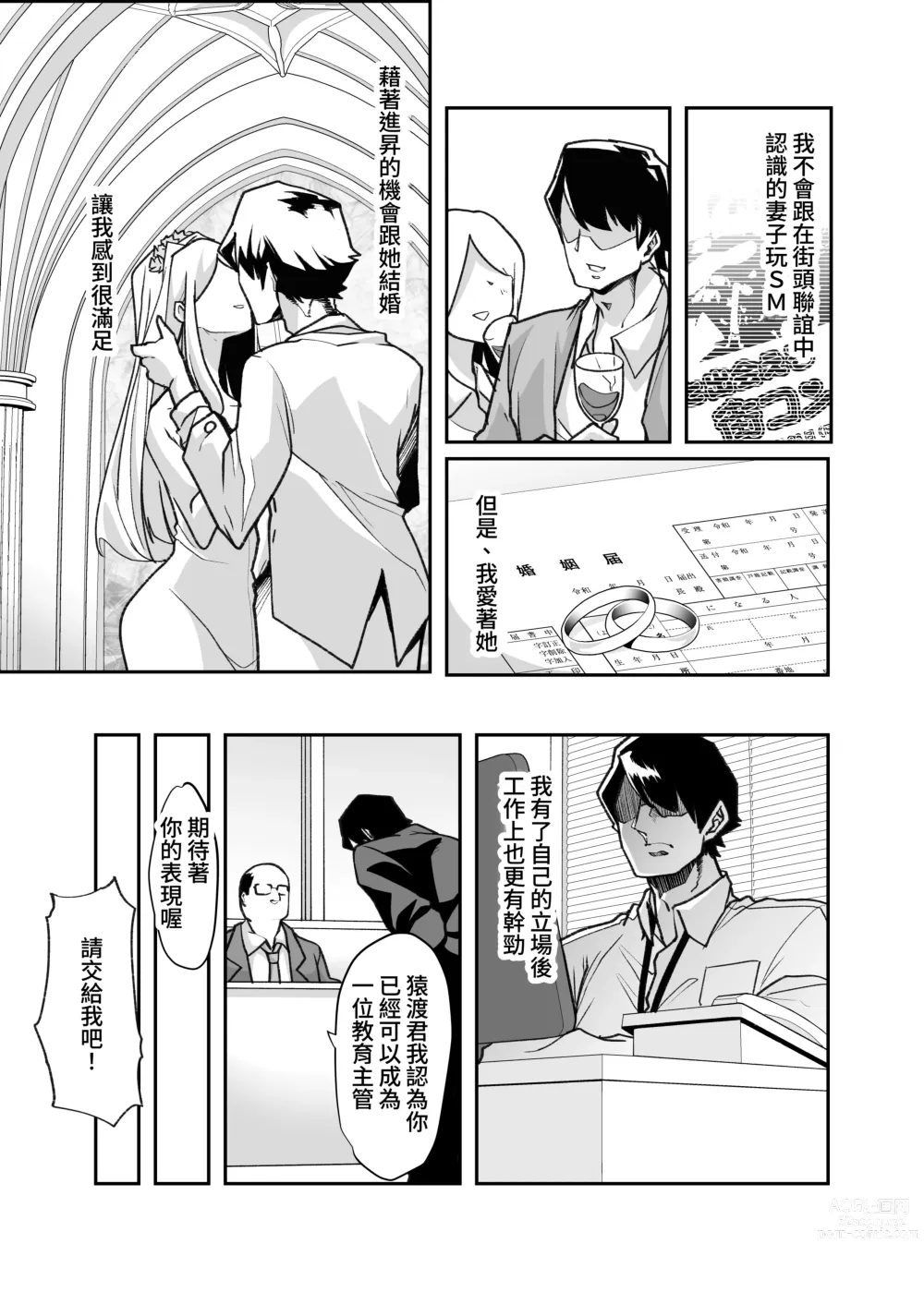 Page 5 of doujinshi 野生受虐癖生態圖鑑