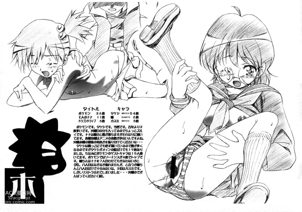 Page 6 of doujinshi GAMBLER CLUB BBS NOTE 2