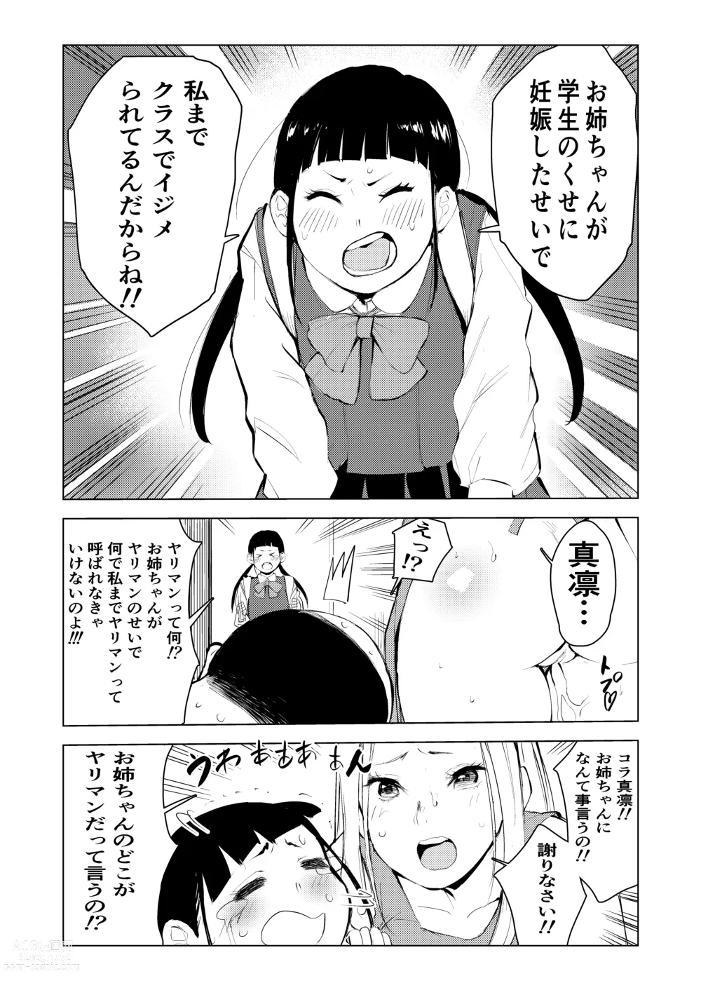 Page 21 of doujinshi 40-sai no Mahoutsukai 3