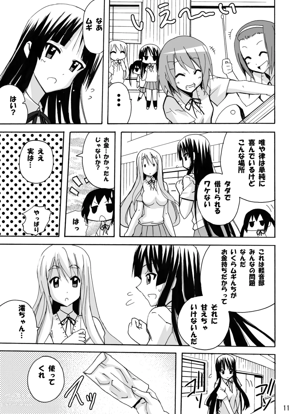 Page 11 of doujinshi Mio No Asoko Ga Taputapu Jikan