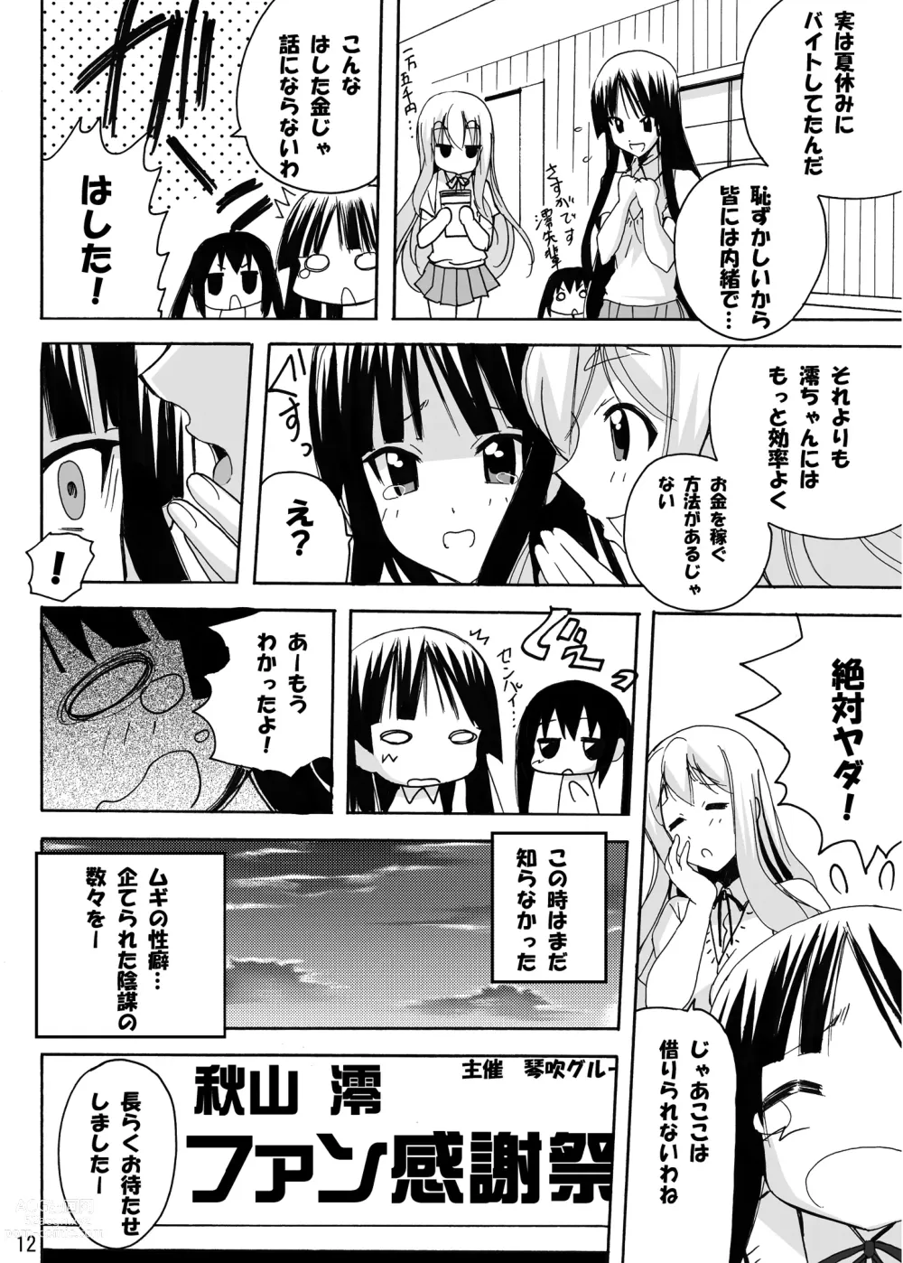 Page 12 of doujinshi Mio No Asoko Ga Taputapu Jikan