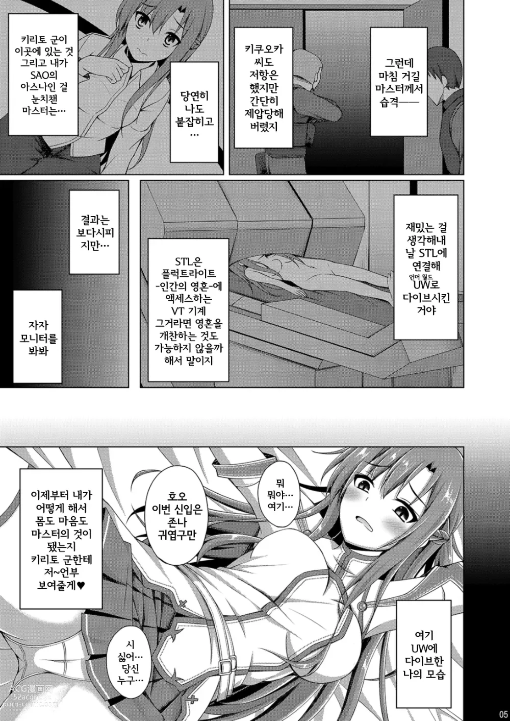 Page 6 of doujinshi Ochita Kanojo-tachi wa Mou Kaeranai...