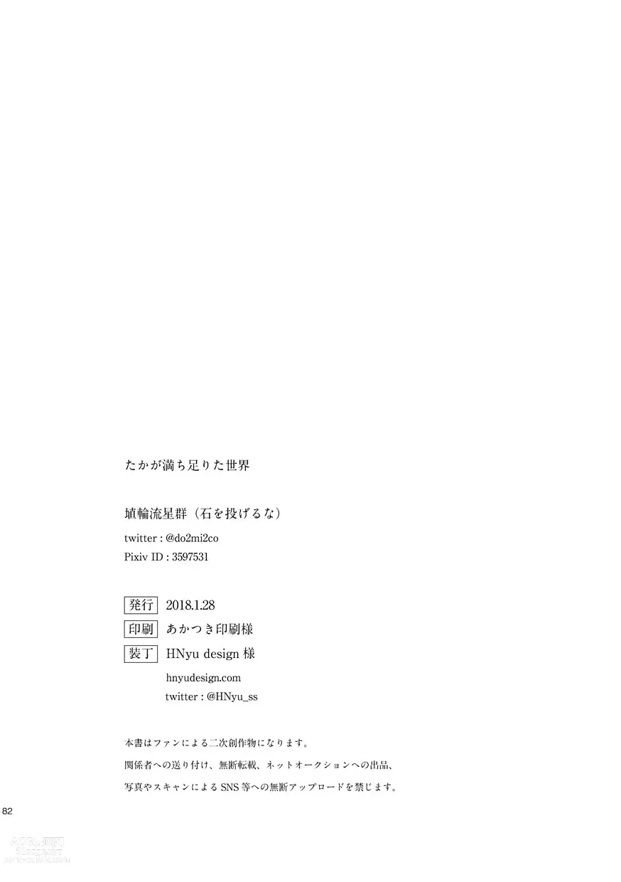 Page 84 of doujinshi Takaga Michitarita Sekai
