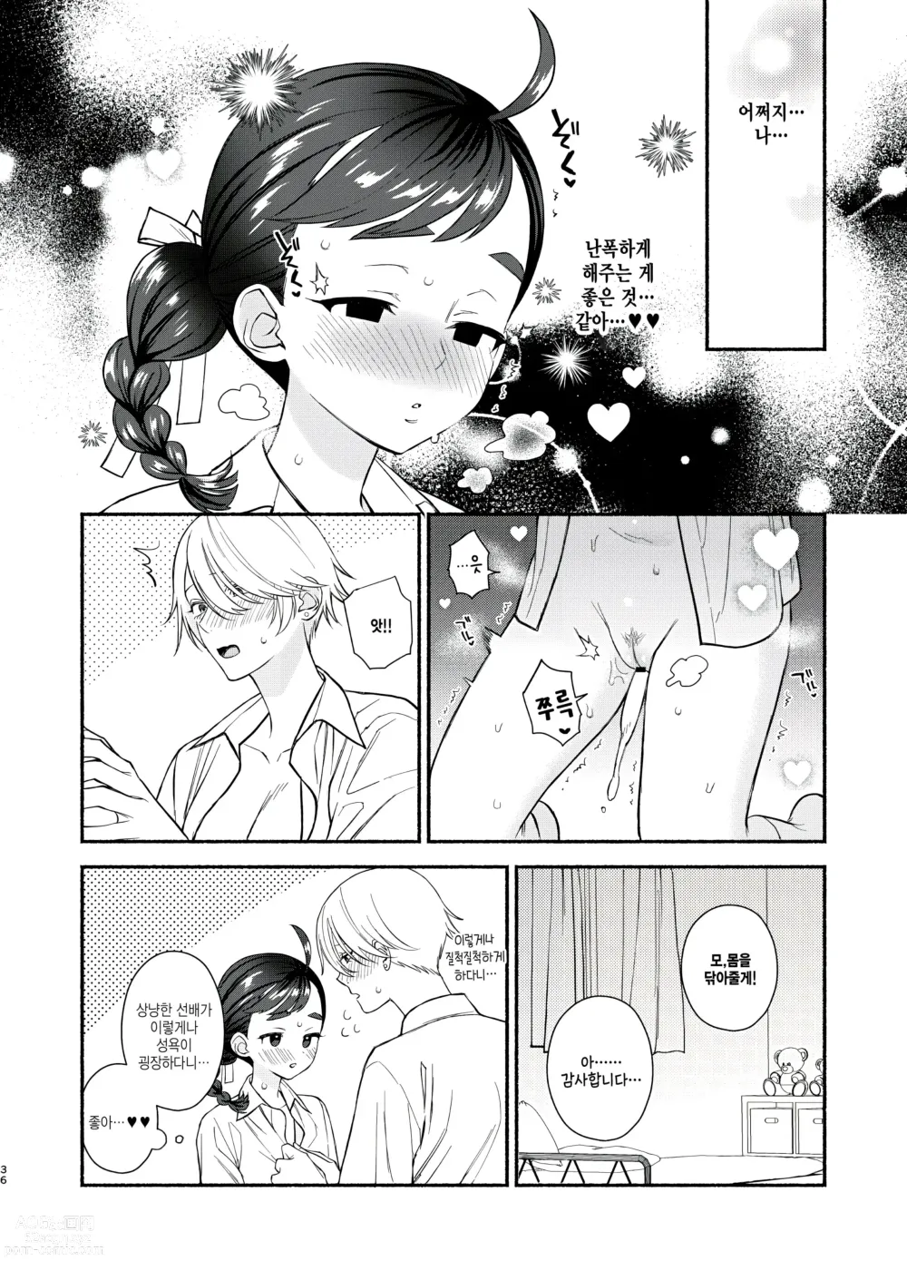 Page 37 of doujinshi Nengan Sex wa Hageshikute