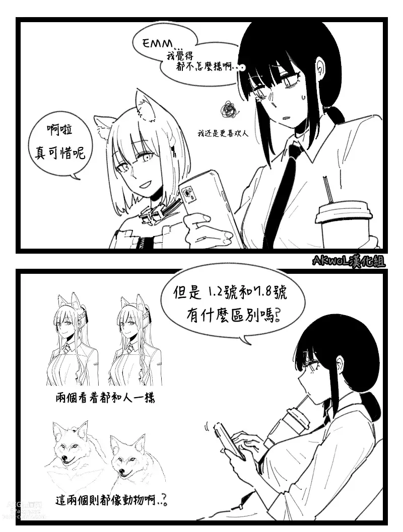 Page 2 of doujinshi Furry (decensored)