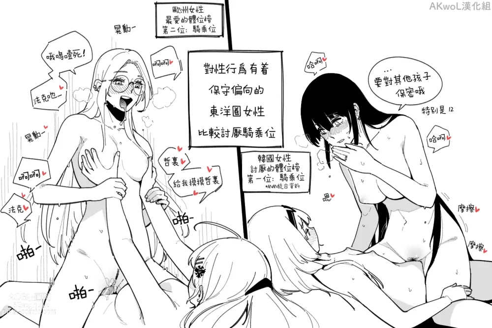 Page 22 of doujinshi Sex Position part1-3 (decensored)