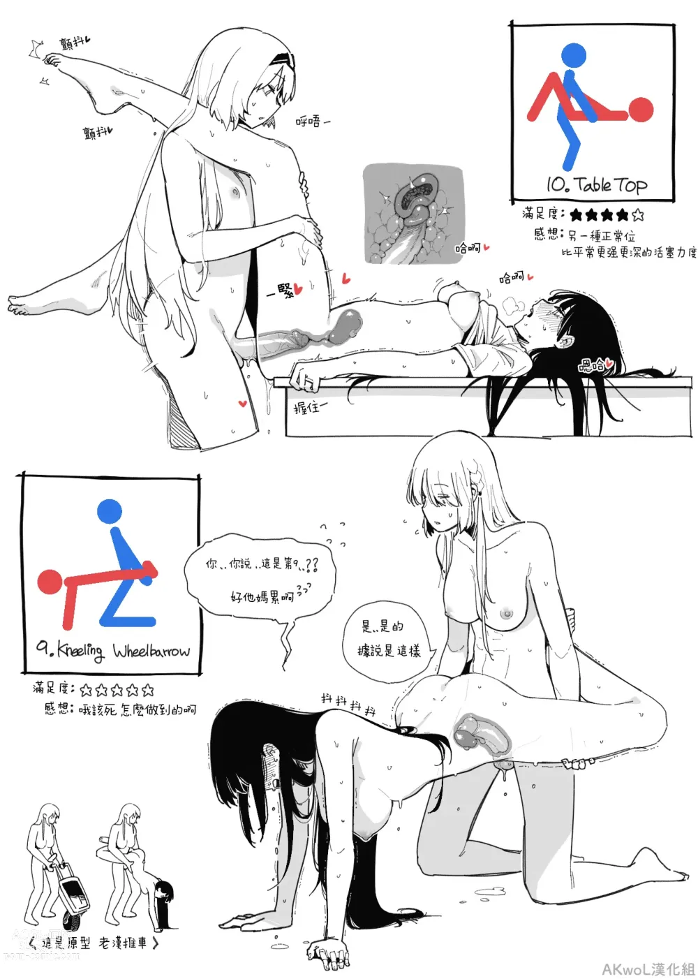Page 7 of doujinshi Sex Position part1-3 (decensored)