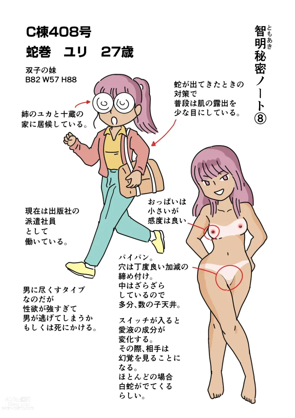 Page 49 of doujinshi Mob-kao no Koushoku Danchizuma-tachi 6 Hebimaki Shimai Yui to Yuri