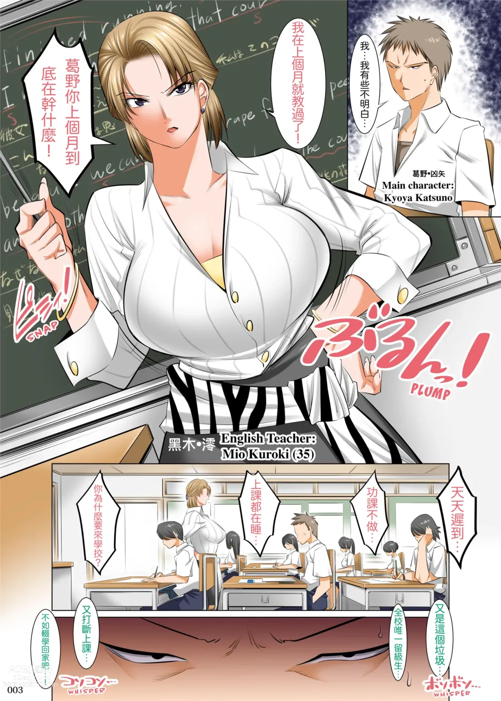 Page 2 of doujinshi Hypnosis Sex Ed: Isn't Your Subject Sex Ed? (decensored)