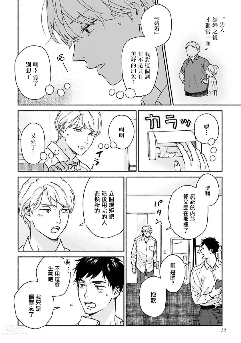 Page 34 of manga 雨后的我们-之后的故事 Ch. 1-2