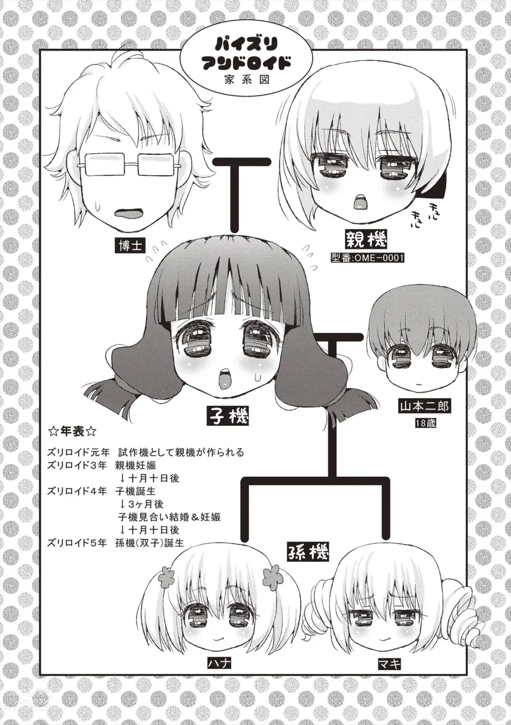 Page 7 of manga Paizuri Android Loli Kyonyuu Shojo Soushitsu Hen