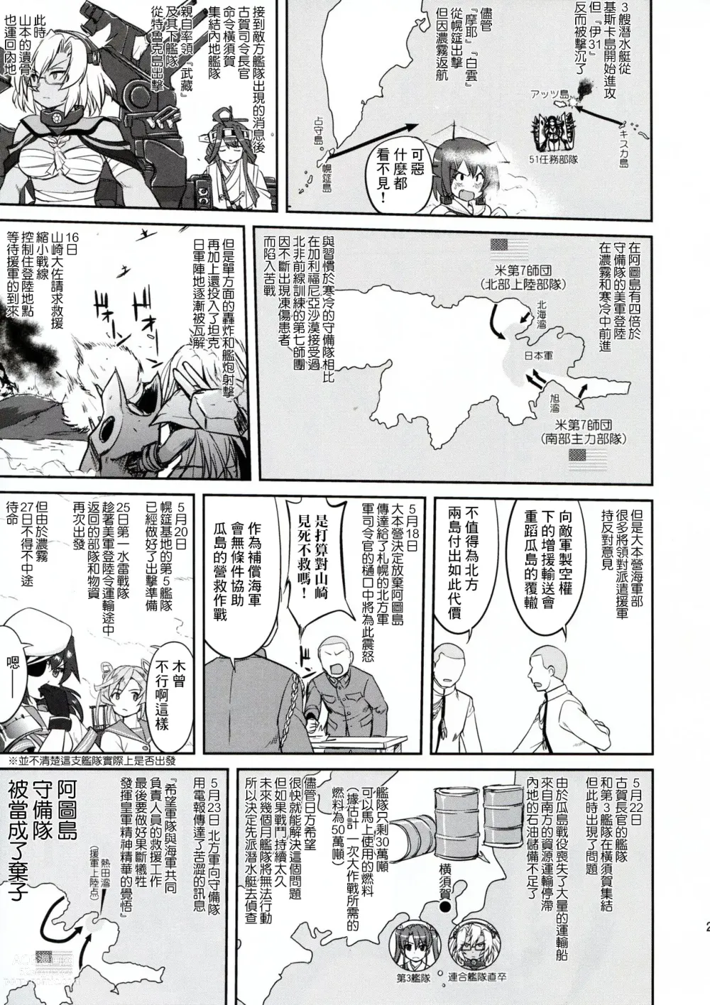 Page 27 of doujinshi Teitoku no Ketsudan - Rabaul 1943