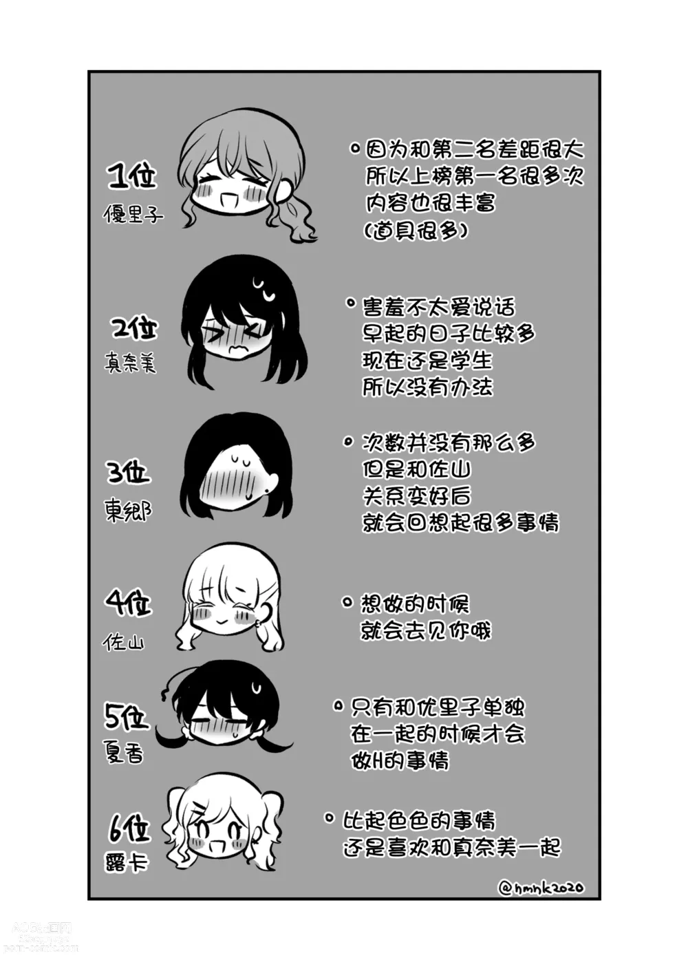 Page 85 of doujinshi Sousaku Yuri Matome Hon 5