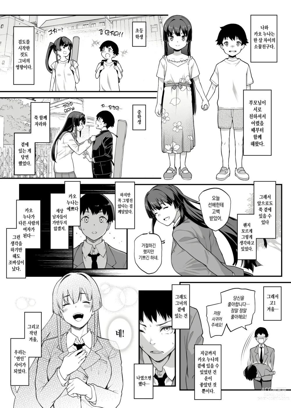 Page 6 of doujinshi Kendoubu Shushou de Osananajimi no Bijin de Tsuyoi Boku no Kanojo ga, Charao ni Assari Otosareru Wake ga Nai