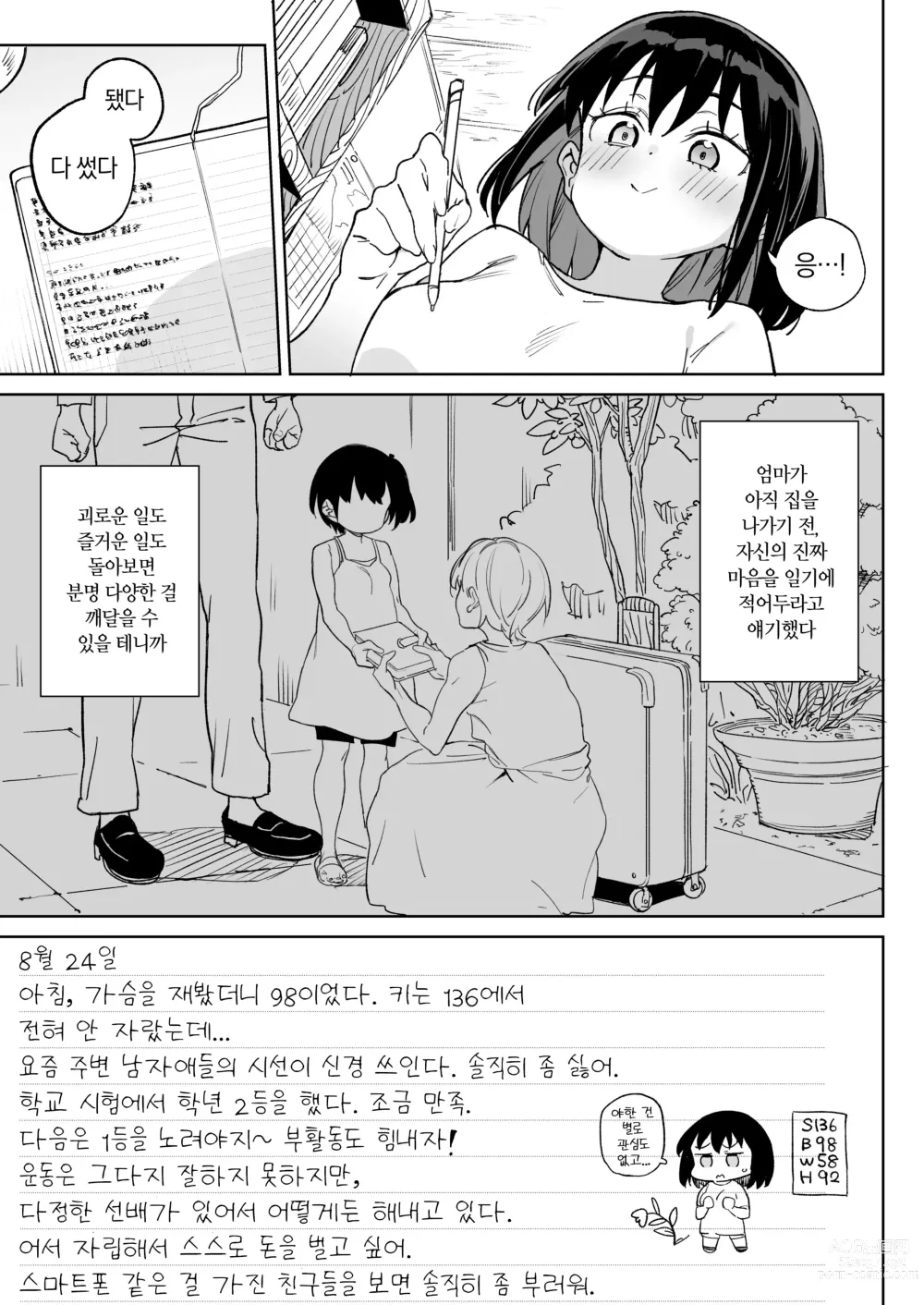 Page 2 of doujinshi 11월 28일 새 아빠의 소유물이 되었습니다.