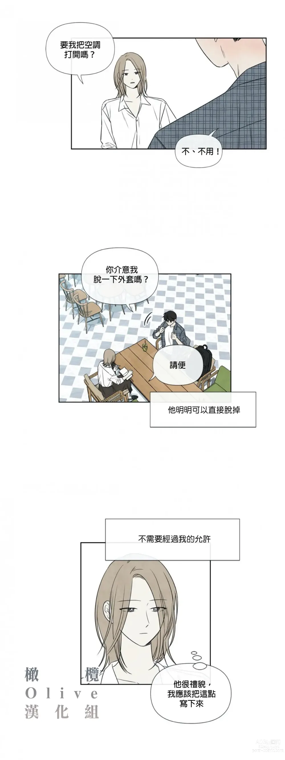 Page 31 of doujinshi 夏至点Ch.00-29