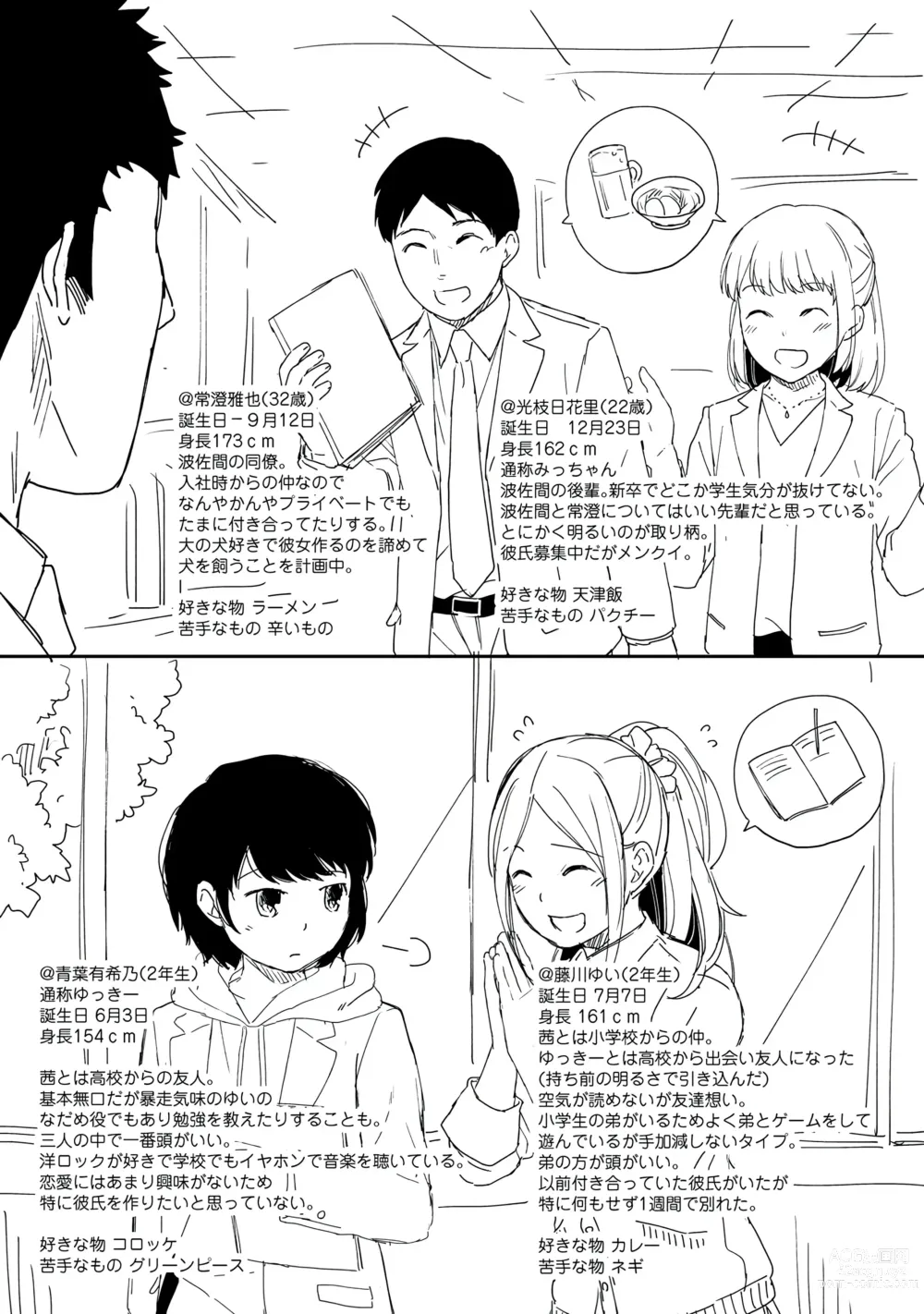 Page 195 of manga 1LDK+JK Ikinari Doukyo? Micchaku!? Hatsu Ecchi!!? Vol. 1
