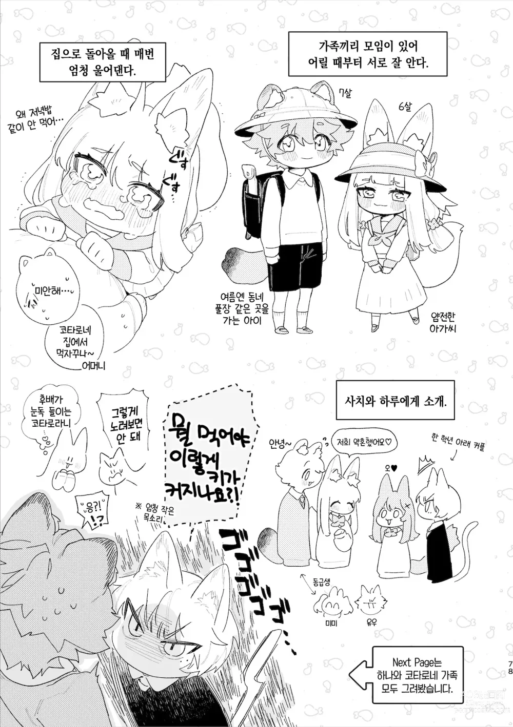 Page 79 of doujinshi ♂이 수비. 여우 양 × 너구리 군