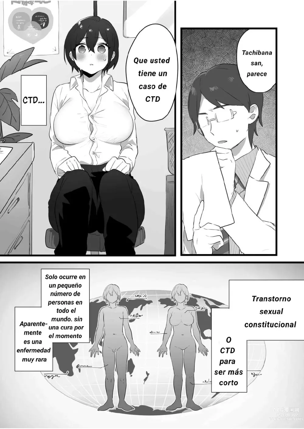 Page 7 of doujinshi Suki de Onnanoko ni Natta Wakejanai!... Noni
