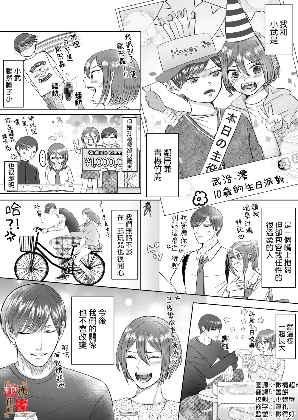 Page 2 of doujinshi 「不会把你让给任何人」体会执爱系青梅竹马激烈又甜蜜的性爱