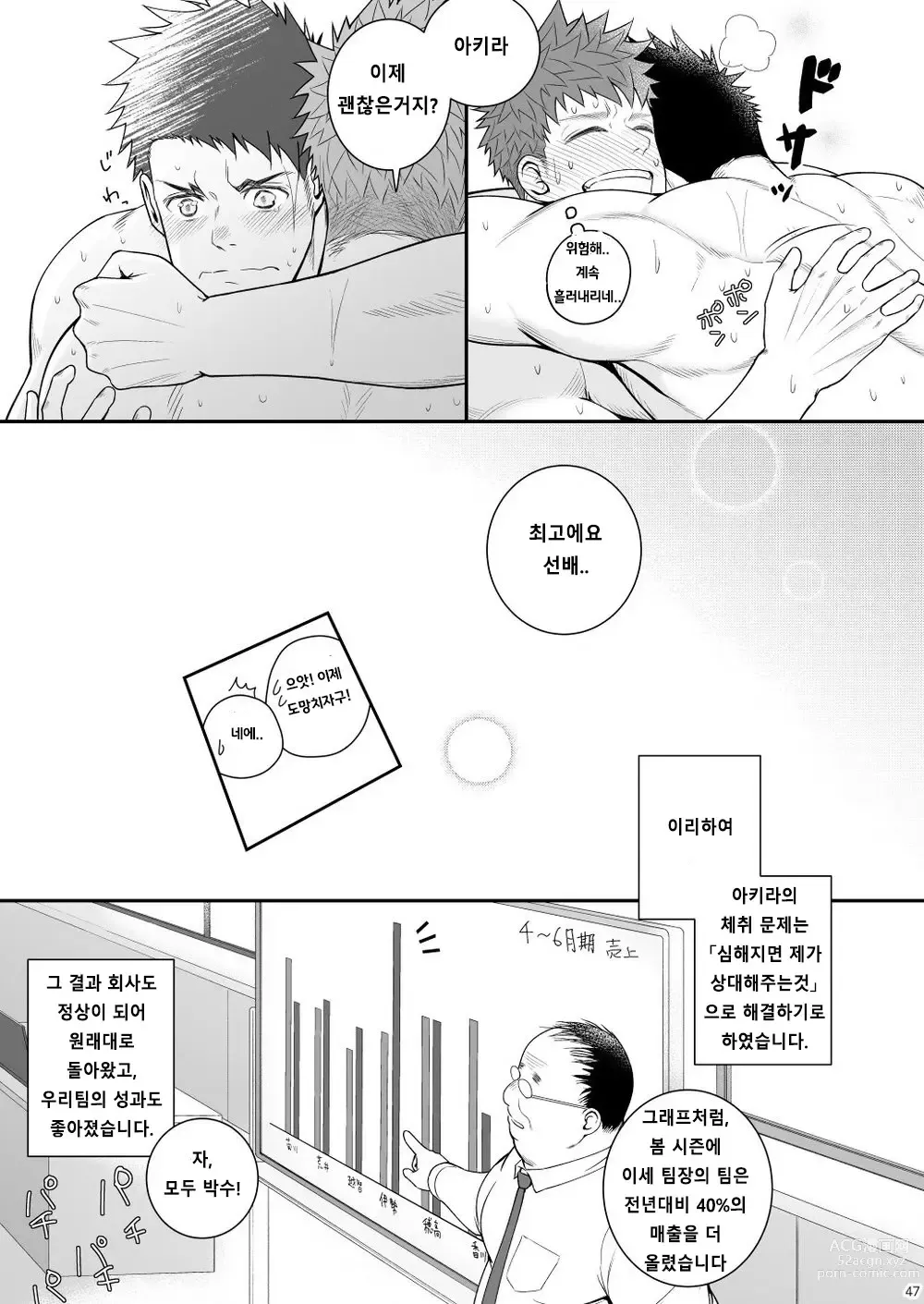 Page 46 of doujinshi Parfum Homme