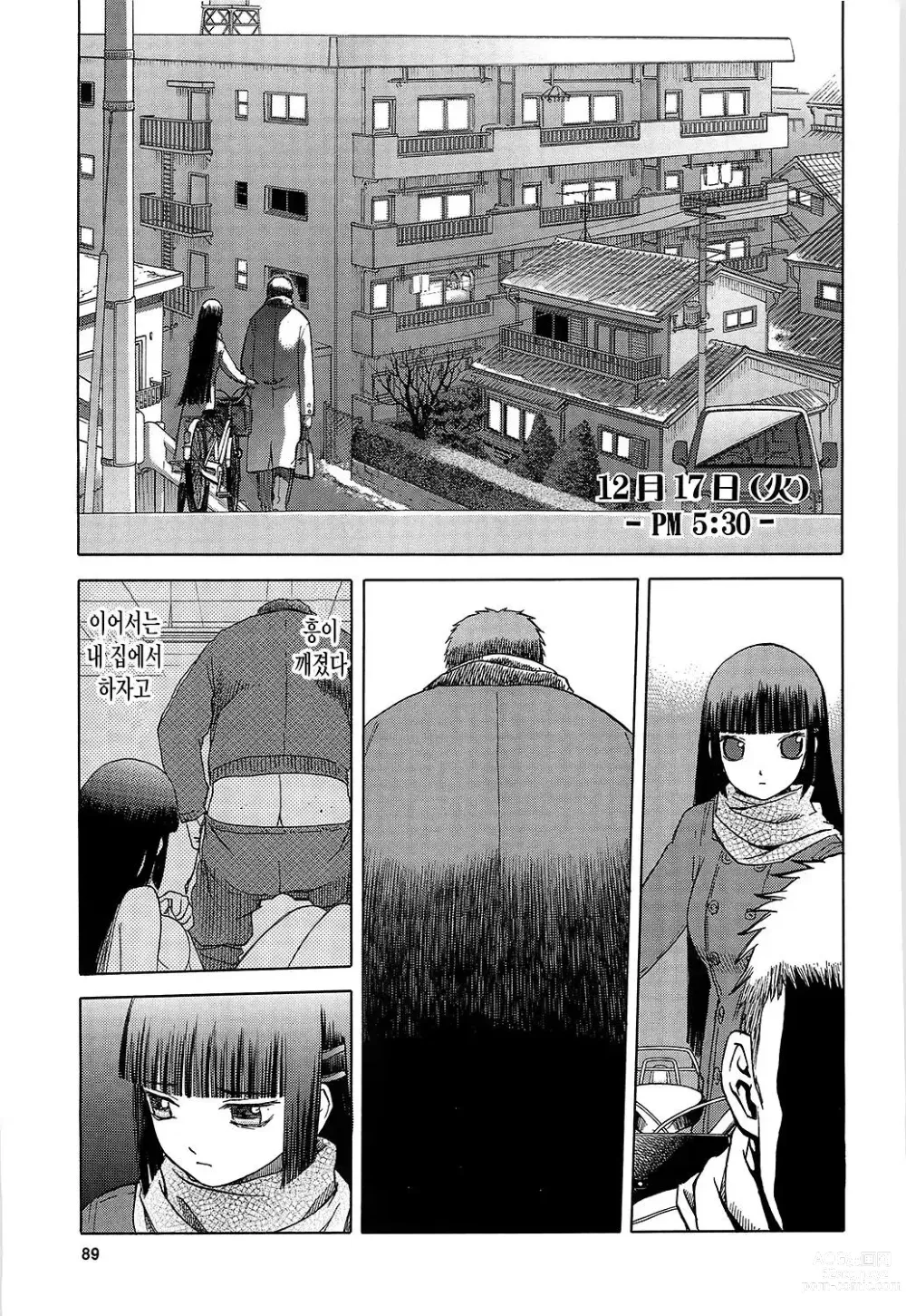 Page 434 of doujinshi blue snow blue 2023