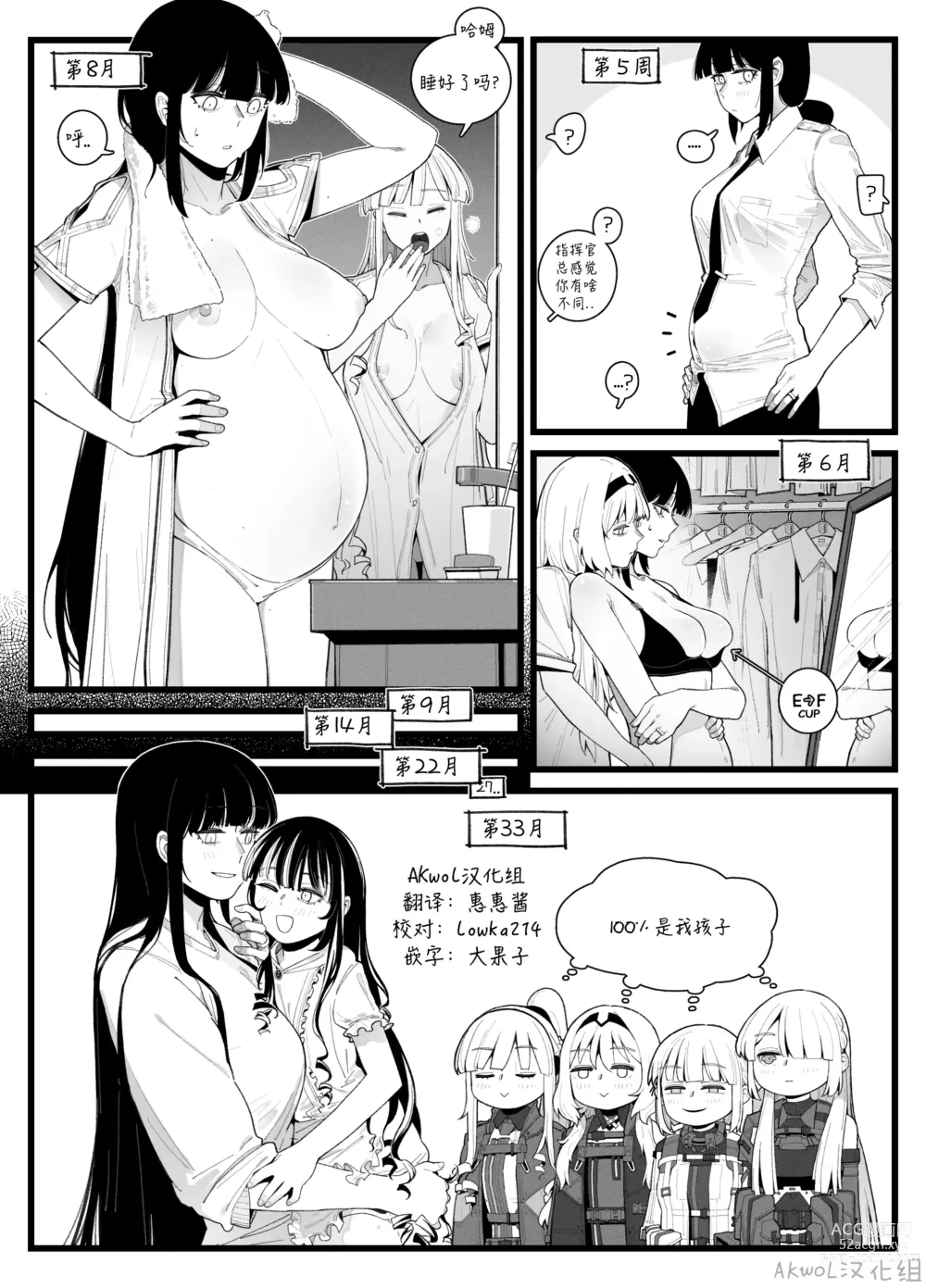 Page 8 of doujinshi Pregnancy part2 (decensored)