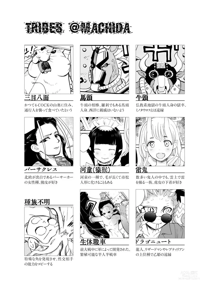 Page 207 of manga Kikai Intei＠MACHIDA  01 - the Salacious Ditictive ＠MACHIDA Disorder