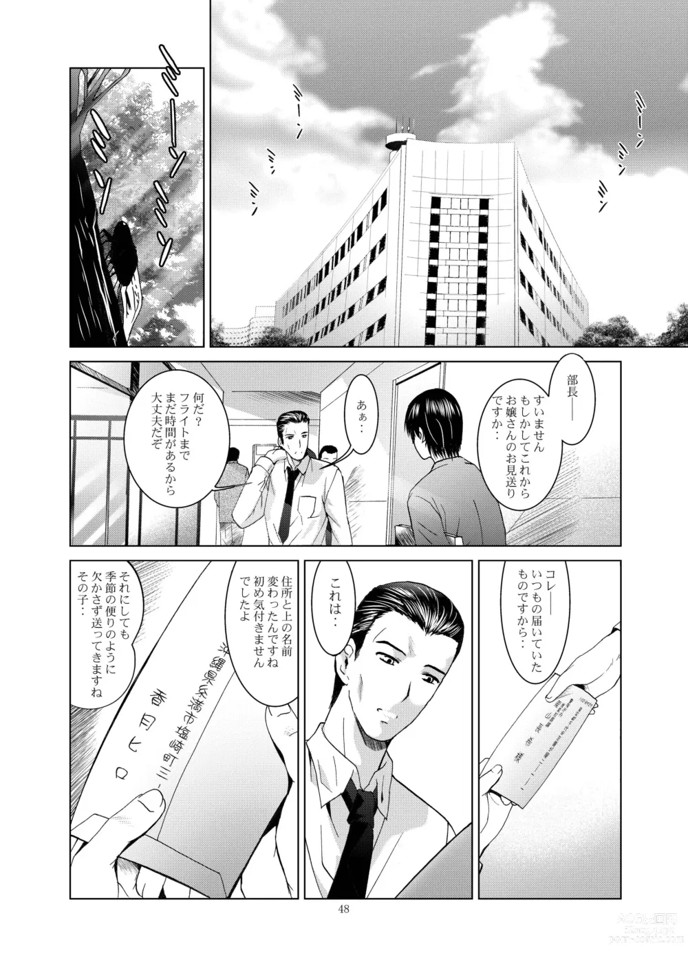 Page 48 of doujinshi Mousou Mini Theater 28