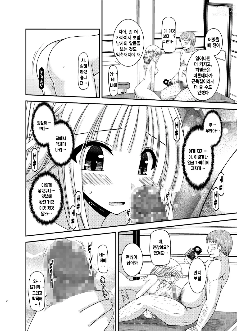 Page 33 of doujinshi Iseijin to no Sex wa No Count dakara...