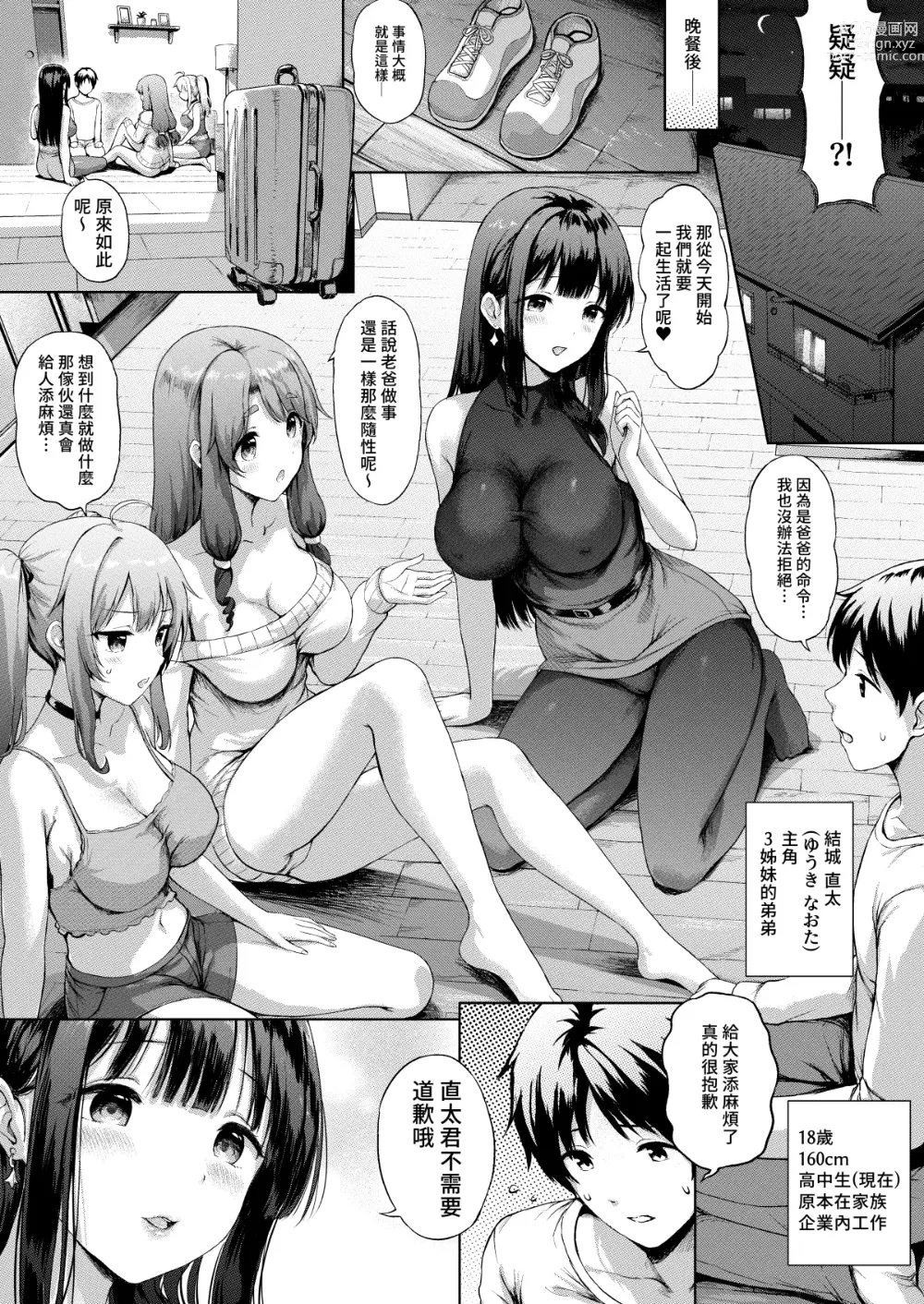 Page 5 of doujinshi Sanshimai Manga ep1 p1-20 (decensored)